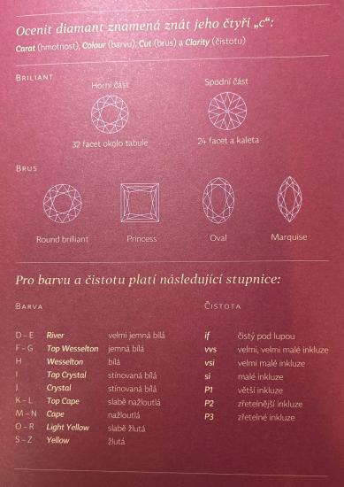 Náušnice z bílého zlata s diamanty, značka HALADA, visací - 8 Náušnice z bílého zlata s diamanty, značka HALADA, visací - 8