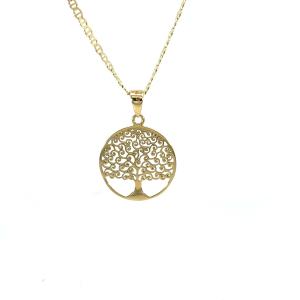 Zlatý přívěs, strom života